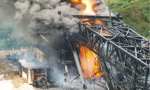 Drilling Well Control