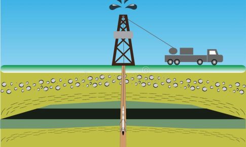 Well Logging & Borehole Image