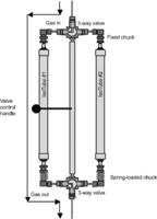 Mud Logging (definition & description)