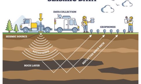 Zimbabwe seismic survey to start next month, with June spud date now in reach
