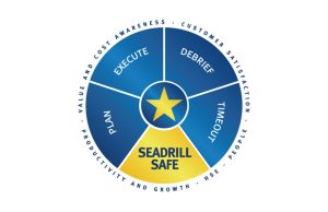 Seadrill completes Aquadrill acquisition