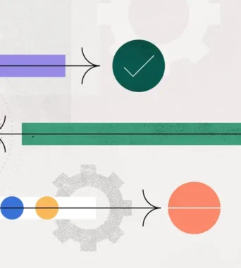 الممارسات القياسية في التخطيط الاستراتيجي