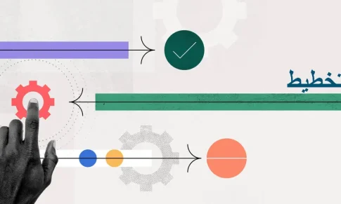 الممارسات القياسية في التخطيط الاستراتيجي