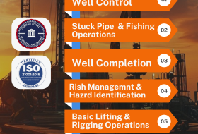 Multi Petroleum Choosing Diploma