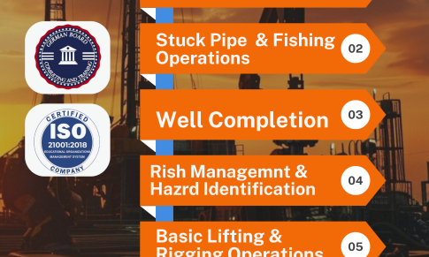 Multi Petroleum Choosing Diploma